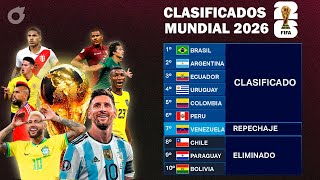 Las selecciones CLASIFICADAS de Conmebol al Mundial 2026 🏆🇲🇽🇺🇸🇨🇦  PREDICCIÓN [upl. by Otanutrof729]