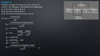 SERIES PARALLEL PIPES and MINOR LOSSES Example 5 [upl. by Johnnie]