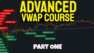 Advanced VWAP Concepts amp Strategies for 2022  VWAP Indicator Class Part 1 [upl. by Chris119]