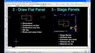 Stage Flat Panelswmv [upl. by Manton]