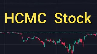 HCMC Stock Price Prediction News Today 9 December  Healthier Choices Management Corp [upl. by Rori]