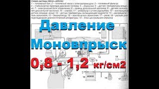 Моновпрыск Как проверить давление топлива Volkswagen  Check fuel pressure mono injection [upl. by Taggart]