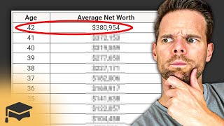 Average Net Worth of Millennials by Age [upl. by Ahtiek]