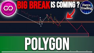 POLYGON MATIC PRICE PREDICTION  WE ARE ABOUT TO BREAK THIS SUPPORT  MATIC NEWS NOW [upl. by Akimit]