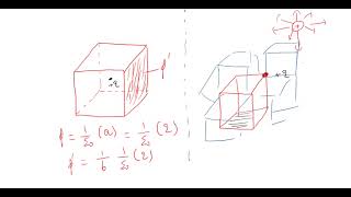 Gauss law  Electrostatics  Electric flux [upl. by Osicnarf]