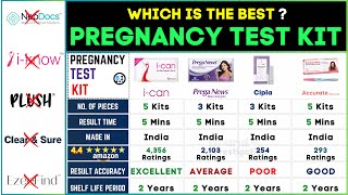 🤰 Best Pregnancy Test Kit 2024  Top Home Pregnancy Tests for HCG [upl. by Afirahs]