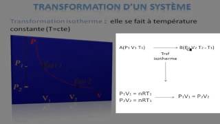 8 Cours Thermodynamique Transformation d’un système isotherme isochore isobare adiabatique [upl. by Namwob]