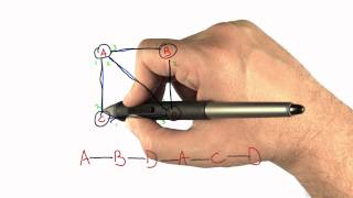 Eulerian Path  Intro to Algorithms [upl. by Aixela81]