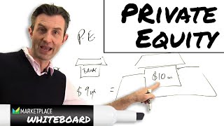 Private equity explained [upl. by Noside]