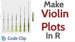 How to Make Violin Plots in R [upl. by Loziram]