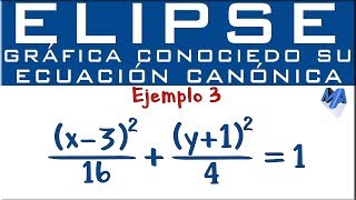 Gráfica y elementos de la Elipse conociendo la ecuación canónica  Ejemplo 3 [upl. by Assirehc891]