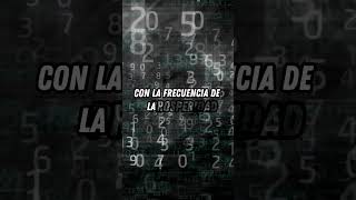 ¡Cómo poner en marcha el Código Sagrado 897 para atraer el Dinero que necesitas Códigos sagrados [upl. by Nobe843]