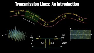 Transmission Lines Part 1 An Introduction [upl. by Nosemaj11]