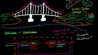 Stability of Closed Loop Control Systems [upl. by Brasca771]