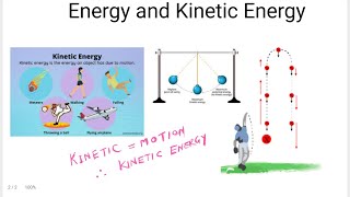 Lecture 24  Energy and Kinetic Energy class IX science [upl. by Brittani]