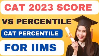 CAT Percentile required for IIMS amp TOP BSCHOOLS🔥 [upl. by Jammal]