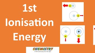 First Ionisation Energy  U1  ATAR Chemistry QCE [upl. by Cristabel898]