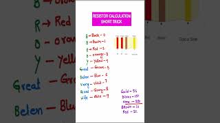 Resistor colour code short tricks of resistor colour code calculation [upl. by Lemmuela]