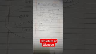 Class 12 chapter Biomolecule Structure of Glucose [upl. by Nodearb752]