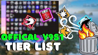 The Official Y9S1 Operator Tier List  this MIGHT get me cancelled [upl. by Anabel]