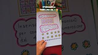 La tabellina del 4 maestra scuolaprimaria quaderni tabelline matematica bambini [upl. by Gerrilee]