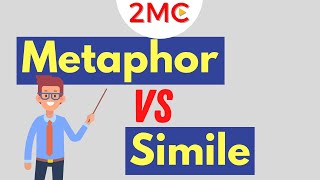 Metaphor vs Simile  Understanding Figures of Speech [upl. by Oidale620]