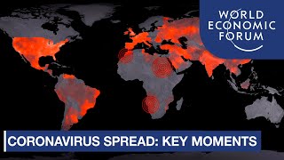 Coronavirus Pandemic Key Moments [upl. by Fritzsche]