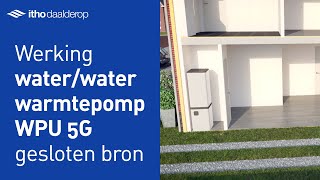 Werking waterwater warmtepomp WPU 5G gesloten bron  Itho Daalderop [upl. by Jasen915]