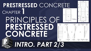 Prestressed Concrete Chapter 1 Principles of Prestressed Concrete Part 2 [upl. by Merrill]