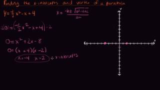 Find the xintercepts and vertex of a parabola [upl. by Denn]