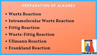 Wurtz Reaction and other similar reactions  Preparation of alkanes  IIT JEE  NEET [upl. by Anolahs]