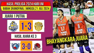 Hasil Grand Final Proliga 2024 Putra Hari iniLAVANI VS BHAYANGKARABhayangkara Juara Proliga 2024 [upl. by Anez]