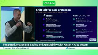 Integrated Amazon EKS Backup and App Mobility with Kasten K10 by Veeam [upl. by Slavic980]