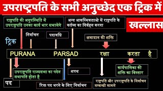 उपराष्ट्रपति के सभी अनुच्छेद 63 से 73 तक मज़ेदार ट्रिक से याद करें 💯💯🔥🔥 [upl. by Inatsed]