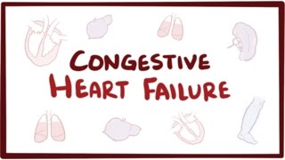 An Osmosis Video Congestive Heart Failure CHF Explained [upl. by Haimirej]