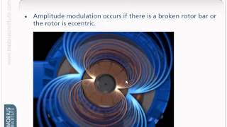 Vibration Analysis  Demystifying Modulation by Mobius Institute [upl. by Key]