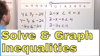 12  Solving amp Graphing Inequalities w One Variable in Algebra Part 1 [upl. by Alver]