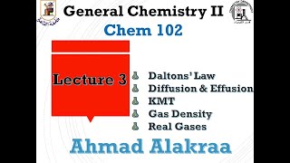 Lecture 3 Chem 102Ideal amp Real Gases [upl. by Ailam]