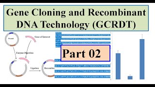 Gene selection for Project GCRDT 02 [upl. by Yorker]