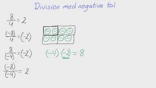 Åk 9  Adam  Negativa tal  Division med negativa tal [upl. by Dev184]