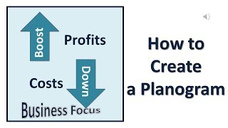 How to Create a Planogram [upl. by Dugas775]