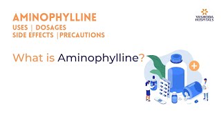 What is Aminophylline [upl. by Lavicrep]