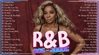 Best Of RampB MIX 90s 2000s  2023  Rihanna Usher Chris Brown Beyonce Ne Yo Nelly [upl. by Monetta]