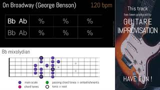 On Broadway George Benson  Backing Track [upl. by Mapes]