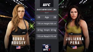 Ronda Rousey vs Julianna Pena  UFC 298  Gameplay rondarousey juliannapena ufc3 ufc [upl. by Adnaloj]