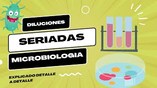 DILUCIONES SERIADAS EN MICROBIOLOGÍA EXPLICADO PASO A PASO [upl. by Suirauqram]