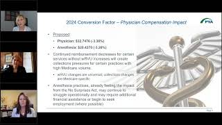 Deeper Dive – 2024 Medicare Physician Fee Schedule [upl. by Pearle543]