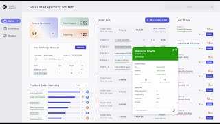 MicroStrategy Hyper  AI  informations contextuelles alimentées par l’IA dans vos applications [upl. by Avaria]