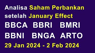 Analisa Saham Perbankan setelah January Effect BBCA BBRI BMRI BBNI BNGA ARTO 29 Jan  2 Feb 2024 [upl. by Allesor]