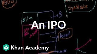 An IPO  Stocks and bonds  Finance amp Capital Markets  Khan Academy [upl. by Boykins714]